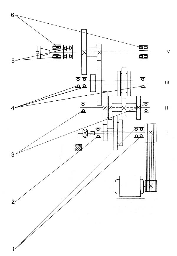 Схема кінематична фрезерного верстата ФУ-321